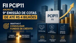 gpt-image-2_Crie_uma_imagem_para_artigo_de_blog_que_represente_esse_titulo_FII_PCIP11_Anunci-0